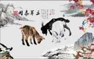 Bát Tự: Chìa Khóa Giải Mã Vận Mệnh